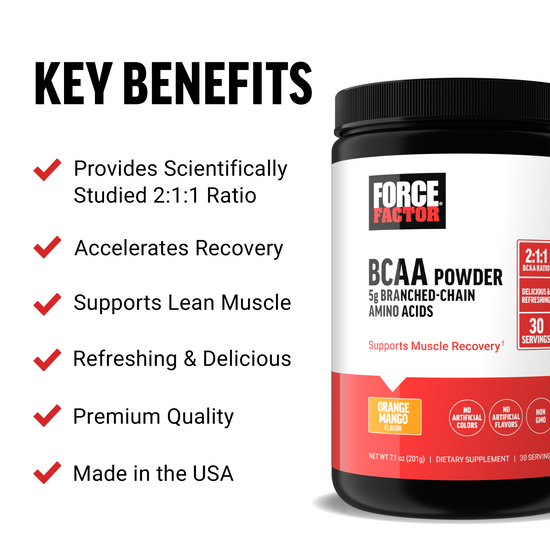 BCAA powder container highlighting benefits like recovery, lean muscle support, and premium quality. Made in the USA.