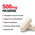 Benefits of Glutathione Supplements by Force Factor