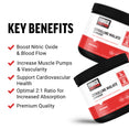 Benefits of Citrulline Malate and Citrulline Malate Supplements by Force Factor