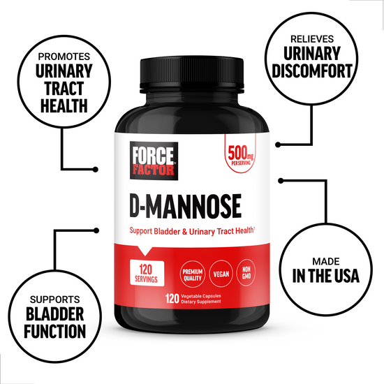 Force Factor D-Mannose 500mg bottle with benefits supporting urinary tract health, relieving urinary discomfort, bladder function, and made in the USA