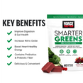 Benefits of Smarter Greens by Force Factor