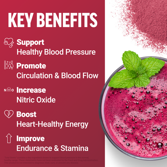 Total Beets key benefits list for healthy blood pressure, circulation, nitric oxide, energy, endurance beside beet drink.