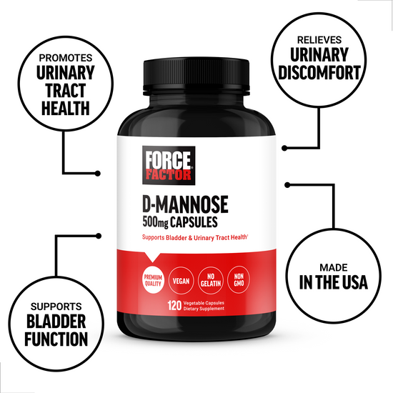 Benefits of D Mannose Supplements by Force Factor