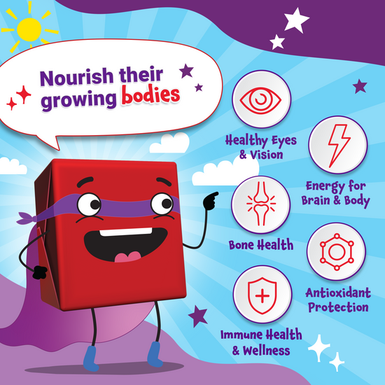 Colorful cartoon character promoting health benefits: healthy eyes, energy, bone health, immunity, and antioxidant protection.