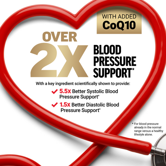 Benefits of Total Beets Blood Pressure Supplements by Force Factor