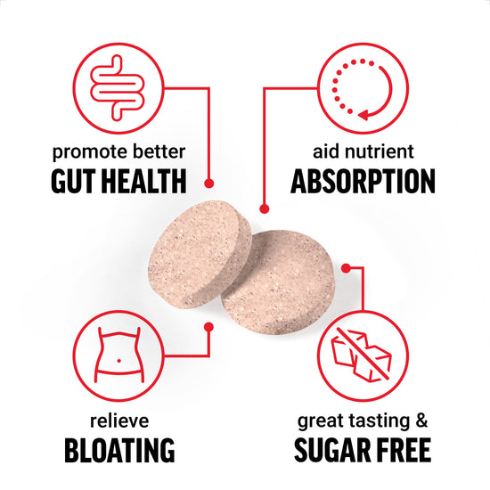 Benefits of Papaya Enzymes Supplements by Force Factor