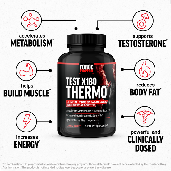 Benefits of Test X180 Thermo Testosterone Booster and Fat Burner Supplement by Force Factor
