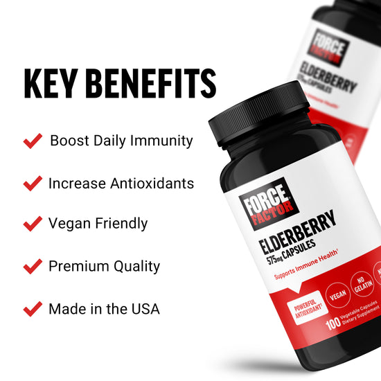 Benefits of Elderberry Supplements by Force Factor
