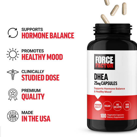 DHEA