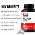 Collagen Tablets