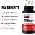 Force Factor Women's Fat Burner bottle with key benefits supporting fat burning, boosting metabolism, weight loss, and premium quality
