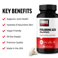 Benefits of Hyaluronic Acid Supplements by Force Factor