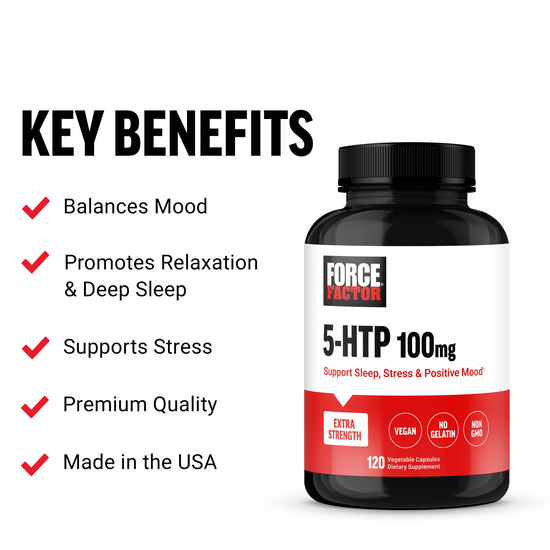 Force Factor 5-HTP 100mg bottle with key benefits balancing mood, promoting relaxation, deep sleep, stress support, and made in the USA
