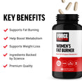 Benefits of Women’s Fat Burner Supplements by Force Factor
