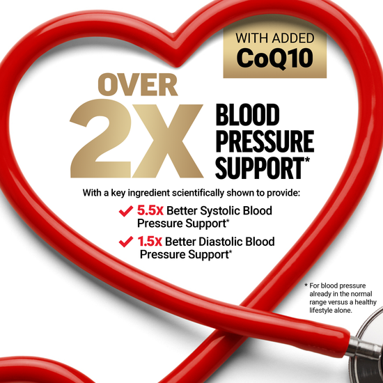 Benefits of Total Beets Blood Pressure Supplements by Force Factor