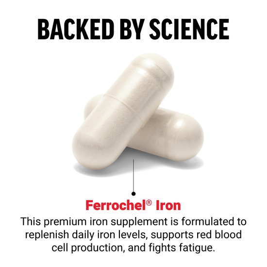 Key Ingredients of Iron Supplements by Force Factor