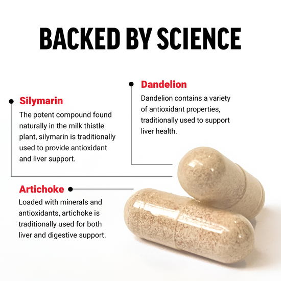 Ingredient Overview and Benefits of Force Factor Milk Thistle Supplement