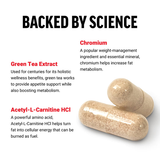 Ingredient Overview and Benefits of Force Factor Women’s Fat Burner Supplement