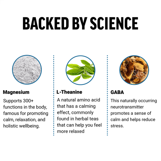 Key Ingredients of Ultimate Magnesium Soft Chew Supplement by Force Factor