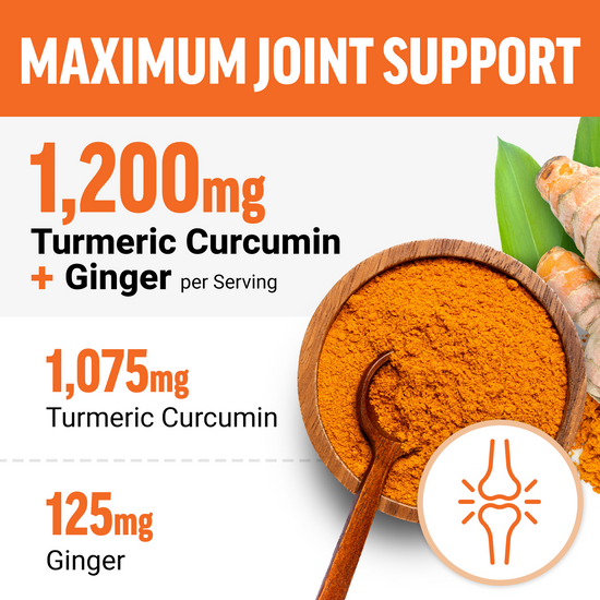 Callout of 1,075mg turmeric and 125mg ginger per serving for maximum joint support with orange powder in wooden bowl.