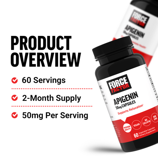 Overview of Apigenin Supplements by Force Factor