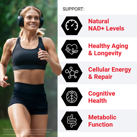 Woman jogging outdoors beside icons showing support for NAD+ levels, healthy aging, cellular repair, cognitive, and metabolic health.