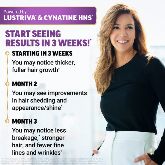 Woman smiling with timeline showing Hair Growth Accelerator Pro results starting in 3 weeks through month 3