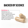 Ingredient Overview and Benefits of Force Factor Nattokinase Supplement