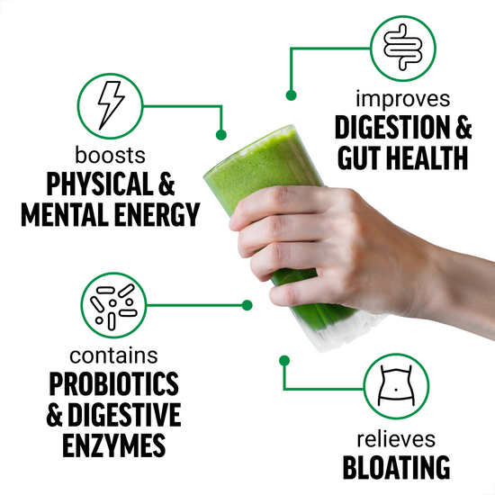 Benefits of Smarter Greens Supplements by Force Factor