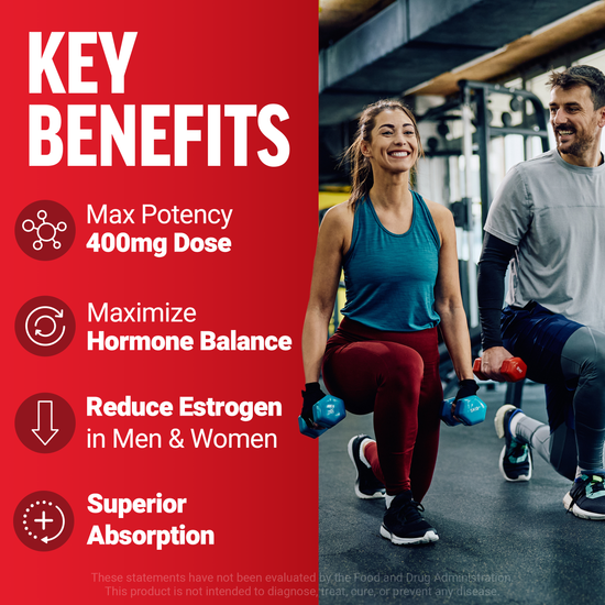 Woman and man lunging with dumbbells; benefits include 400mg dose, hormone balance, and estrogen reduction.