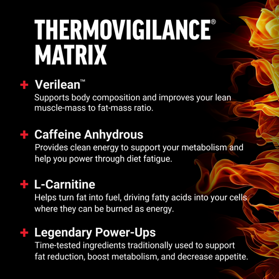 Key Ingredients of LeanFire Fat Burning Supplements by Force Factor
