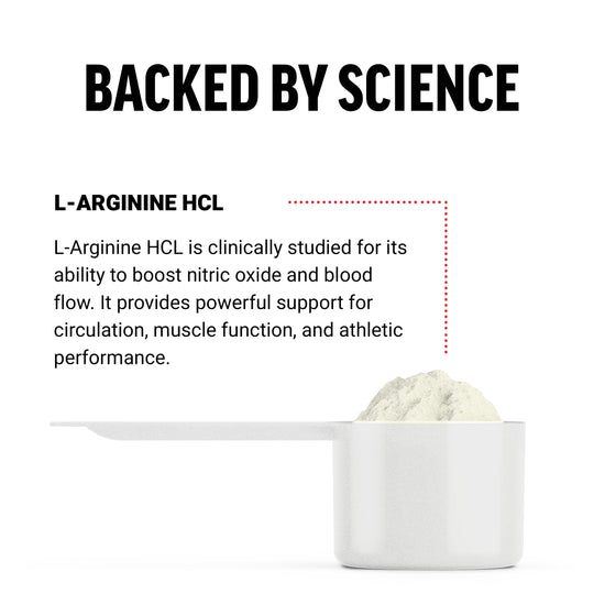 Ingredient Overview and Benefits of Force Factor L-Arginine Supplement