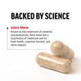 Ingredient Overview and Benefits of Force Factor Lion's Mane Supplement