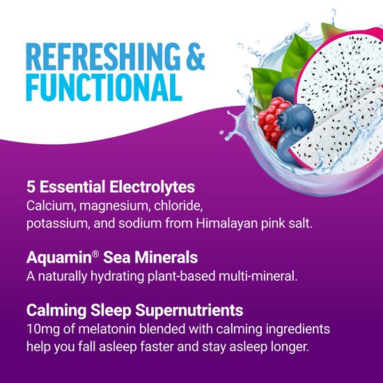 Refreshing graphic listing health supplement benefits, including electrolytes and calming sleep supernutrients.
