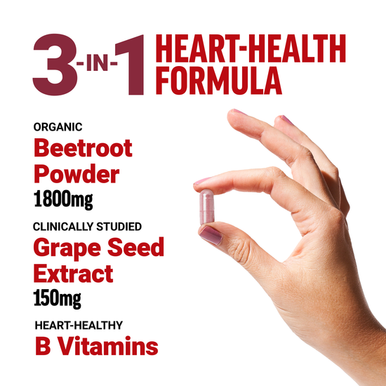 What’s Inside, Ingredients of Total Beets Beet Root Capsules Beets Supplement by Force Factor