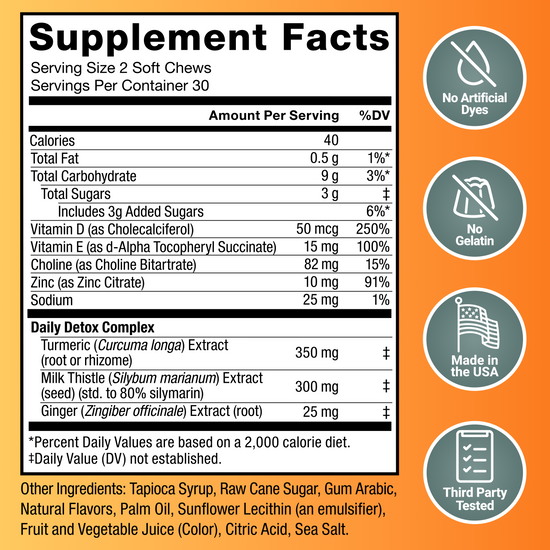 Liver Detox+ soft chews supplement facts panel with detox complex ingredients and icons for no dyes, no gelatin, USA made, tested.