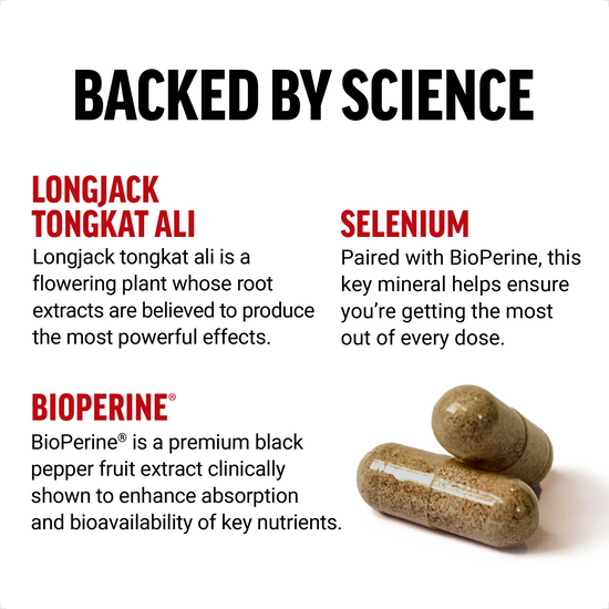 Why Choose Force Factor Longjack Tongkat Ali Supplement