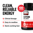 Ingredient Overview and Benefits of Force Factor Caffeine Supplement