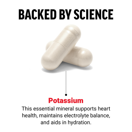 Key Ingredients of Potassium Citrate Supplements by Force Factor