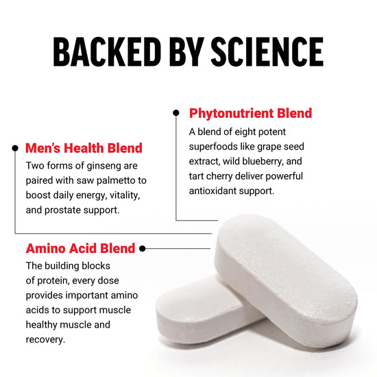 Ingredient Overview and Benefits of Force Factor Men’s Multivitamin