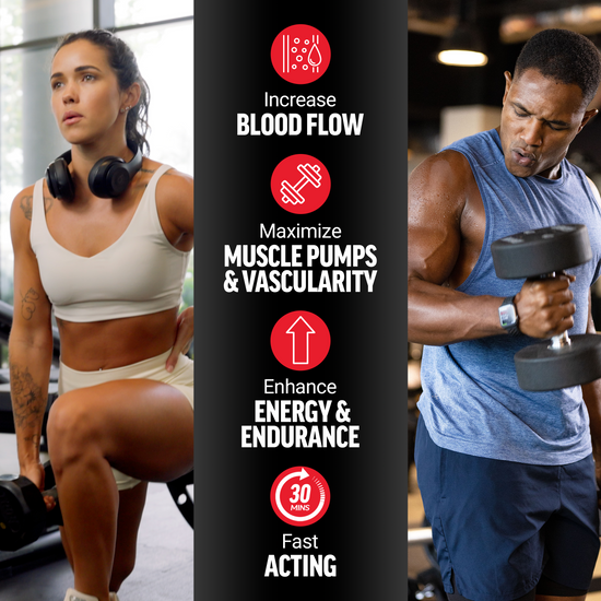 Increase blood flow, muscle pumps, and endurance with fast-acting supplements for better gym performance.