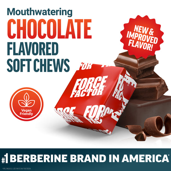 Force Factor soft chew beside chocolate pieces and shavings, promoting new and improved chocolate flavored soft chews