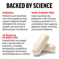 Ingredient Overview and Benefits of Force Factor Women's Probiotic Supplement