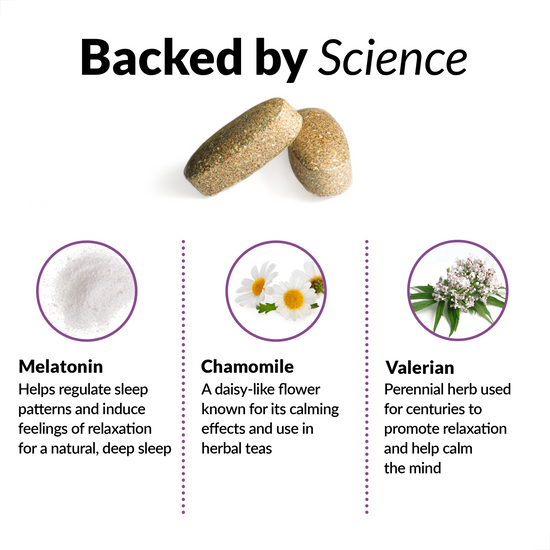 Somnapure is backed by science