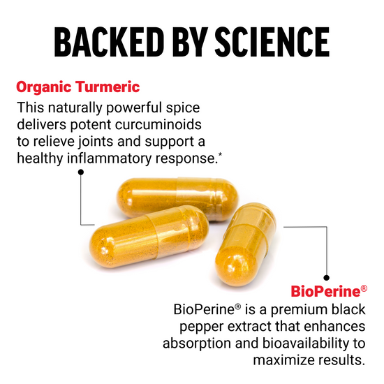 Key Ingredients of Turmeric Curcumin Supplements by Force Factor