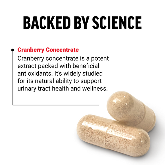 Capsules with text Backed by Science explaining cranberry concentrate as a potent extract with antioxidants for urinary tract health