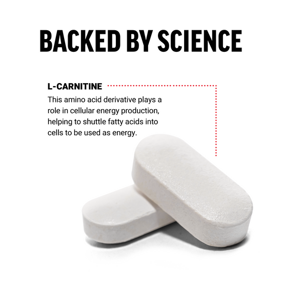 Two white L-Carnitine tablets with description of cellular energy role; caption reads “Backed by Science.”