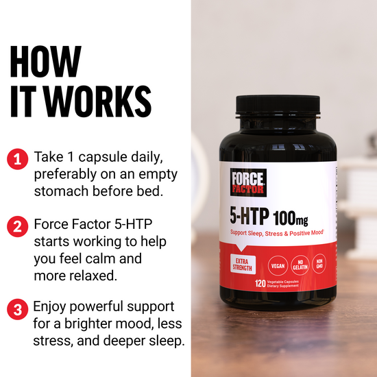 Force Factor 5-HTP 100mg bottle with three-step instructions to take 1 capsule daily before bed for brighter mood, less stress, and deeper sleep