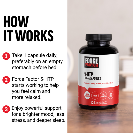 How to Use Force Factor 5-HTP Supplement