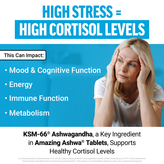 Stressed woman highlights effects of high cortisol on mood, energy, immunity, and metabolism, supported by Ashwagandha.